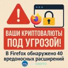 В браузере Firefox обнаружено 40 вредоносных расширений, похищающих криптовалюту