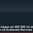Биткоин падал до $60 000 из-за ситуации на Ближнем Востоке