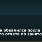 Биткоин обвалился после сильного отчета по занятости в США