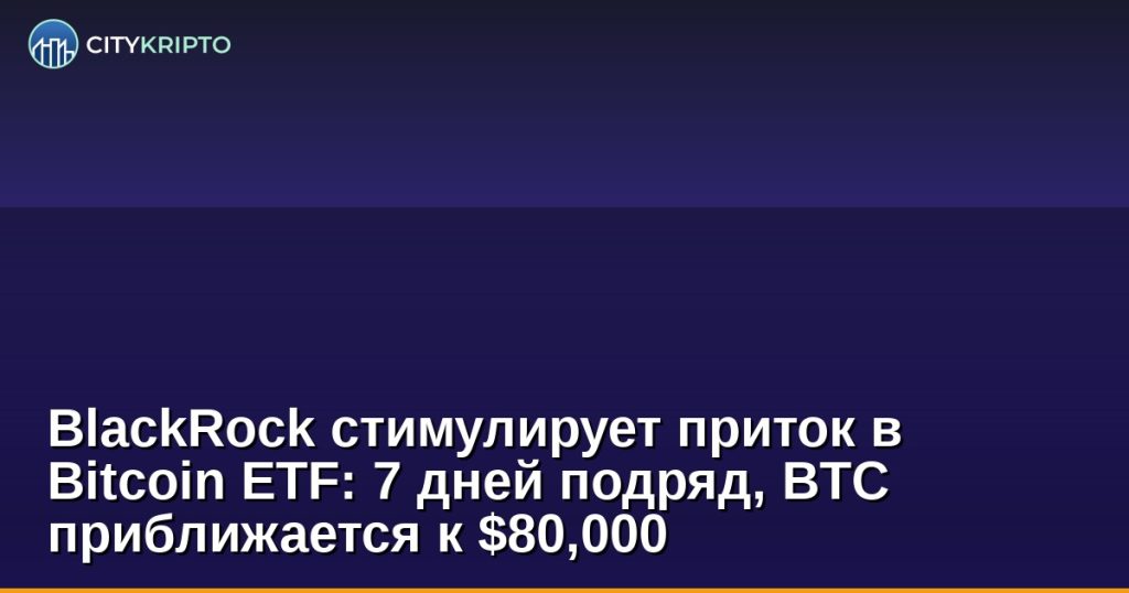 График притока средств в Bitcoin ETF от BlackRock и роста курса BTC к $80,000