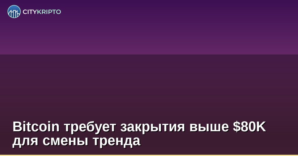 График Bitcoin с отметкой $80 000 и индикаторами смены тренда