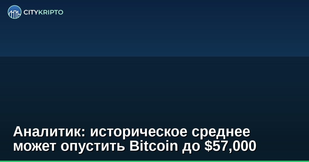 График биткоина с уровнями поддержки и сопротивления, прогноз до $57,000