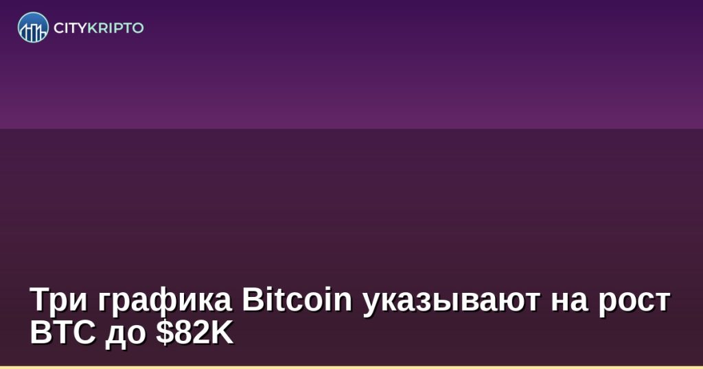 График Bitcoin с восходящим каналом и уровнями $82 000