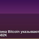 Три графика Bitcoin указывают на рост BTC до $82K