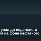 Биткоин упал до недельного минимума на фоне нефтяного кризиса в Азии