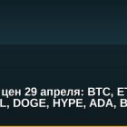 Прогноз цен 29 апреля: BTC, ETH, XRP, BNB, SOL, DOGE, HYPE, ADA, BCH, XMR