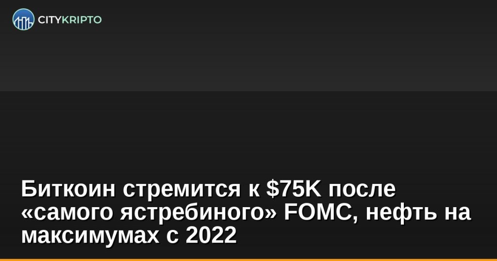 График биткоина и нефти на фоне заседания ФРС