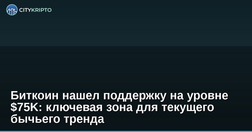 График биткоина с уровнем поддержки $75 000 и индикаторами волатильности