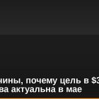 Три причины, почему цель в $3000 для ETH снова актуальна в мае