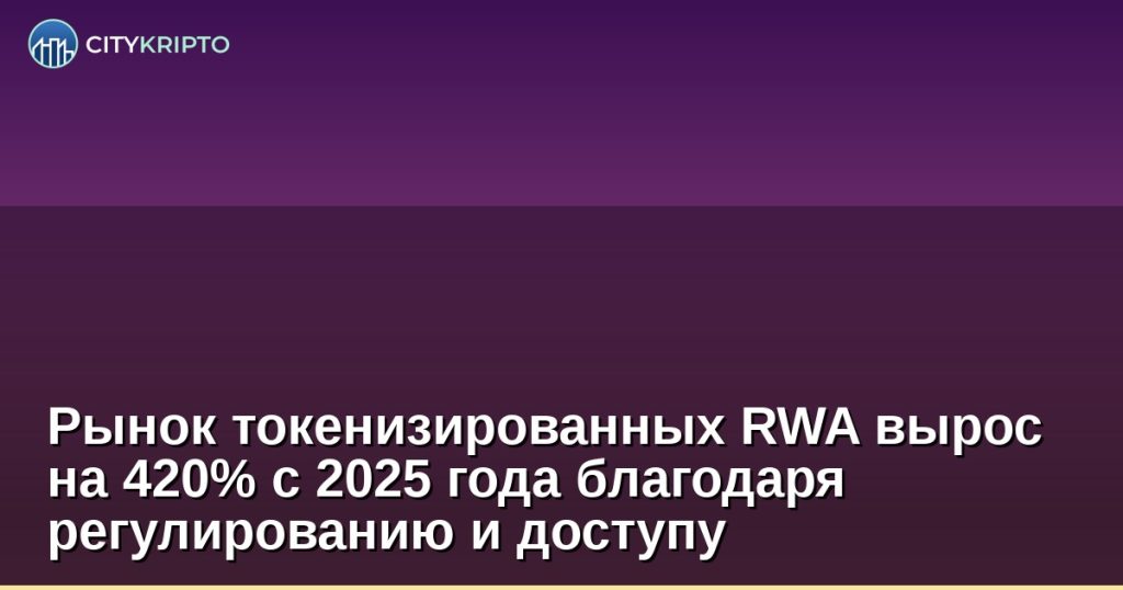 График роста рынка токенизированных RWA с 2025 года, показывающий увеличение капитализации US Treasurys