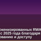 Рынок токенизированных RWA вырос на 420% с 2025 года благодаря регулированию и доступу