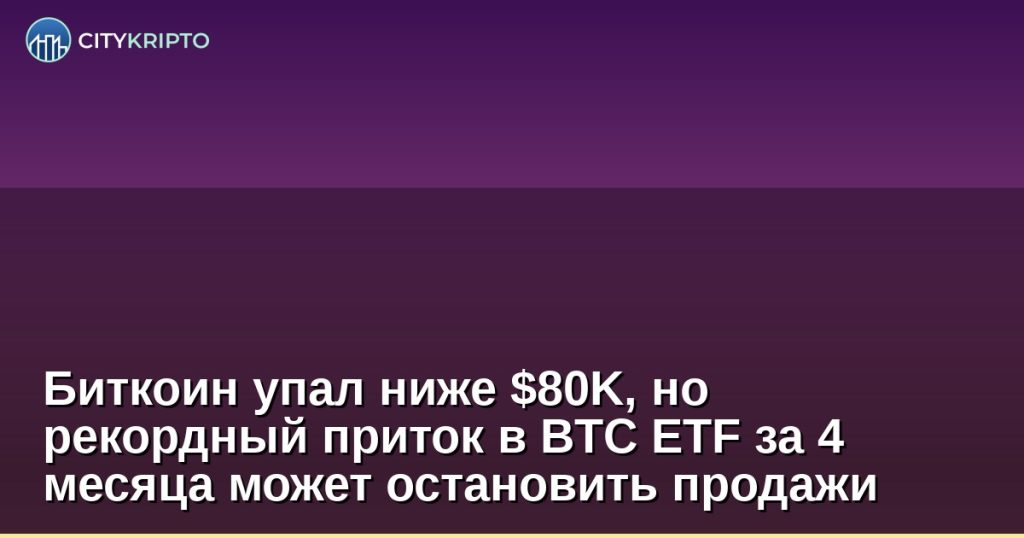График биткоина с падением ниже $80 000 и данные о притоке в BTC-ETF
