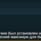 В Аргентине был установлен новый исторический максимум для биткоина