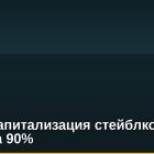 BUSD: капитализация стейблкоина упала на 90%