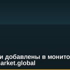 Мы были добавлены в мониторинг Bitcoinmarket.global