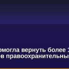 Tether помогла вернуть более 108 млн долларов правоохранительным органам