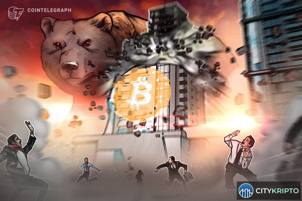 График Bitcoin с W-образным разворотом и полосами Боллинджера