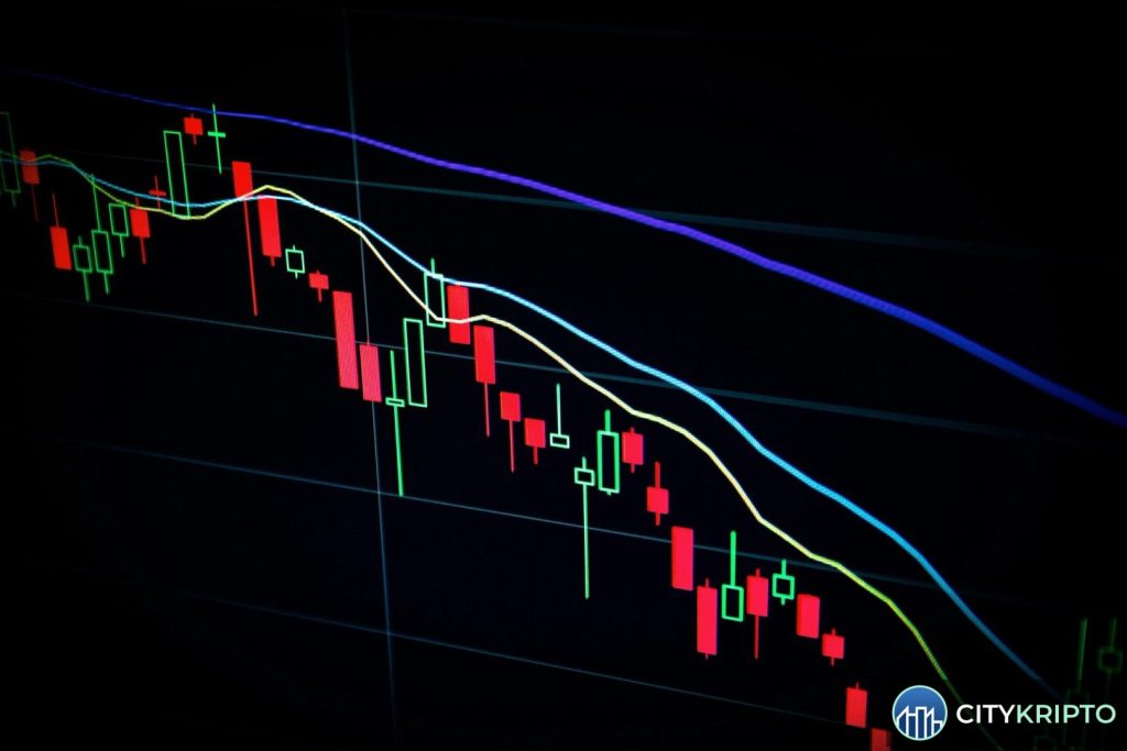 График снижения запасов Bitcoin и Ethereum на криптобиржах по данным Santiment