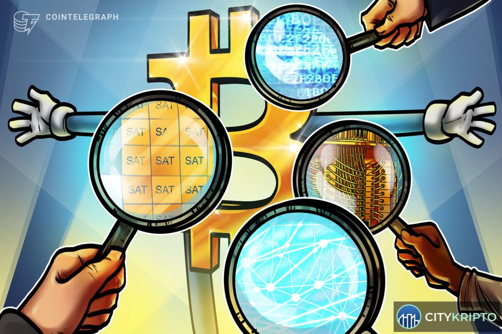 График Bitcoin с кластерами ликвидности и картой ликвидаций