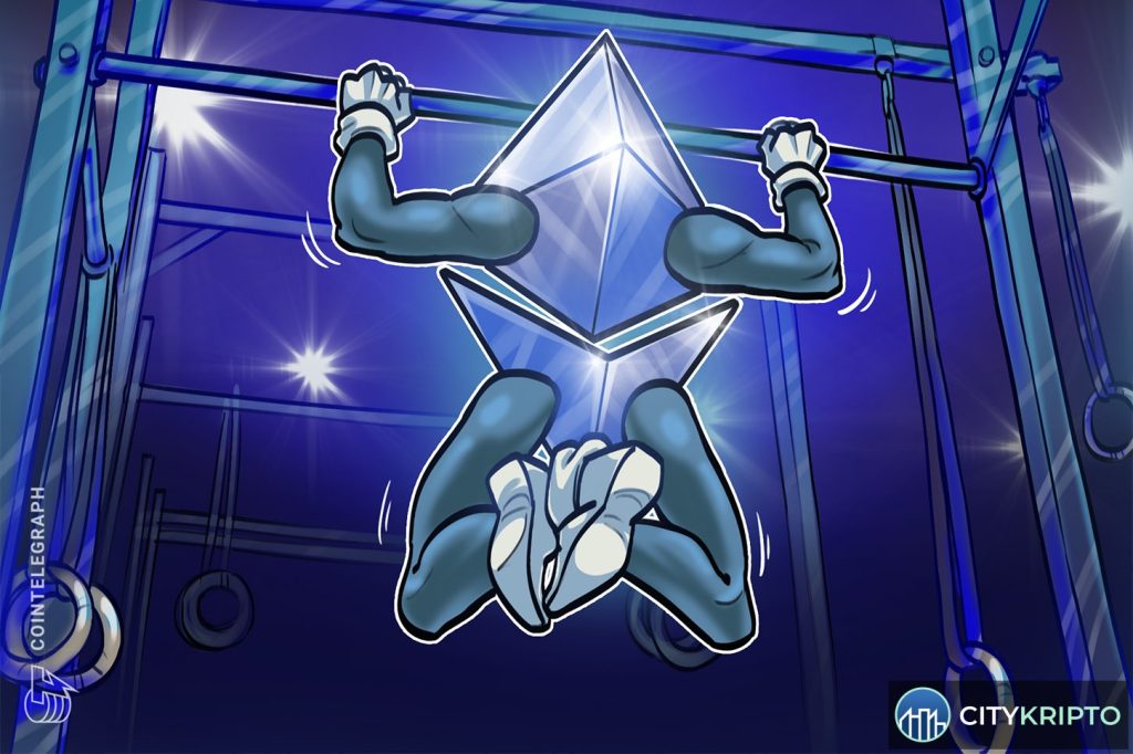 График цены Ether с уровнем сопротивления $1900 и целью $2100