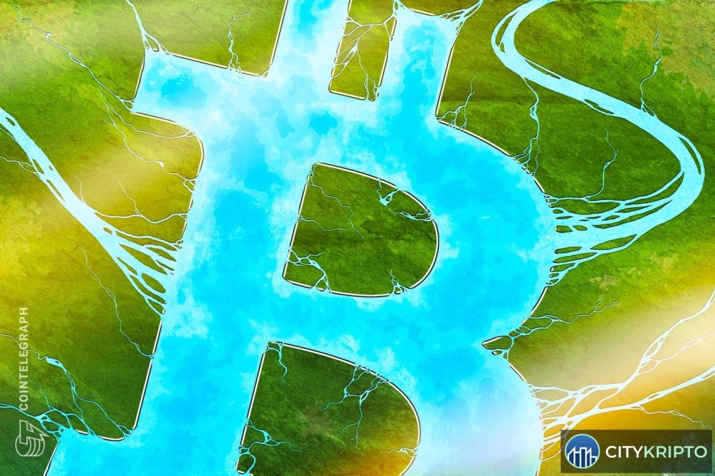 График оттока Bitcoin с Binance и притока в ETF