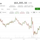 Биткоин игнорирует распродажу AI-акций, но заседание ФРС определит дальнейшее движение