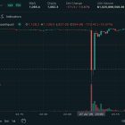 Perpetuals на SK Hynix обвалились до $900 на Hyperliquid