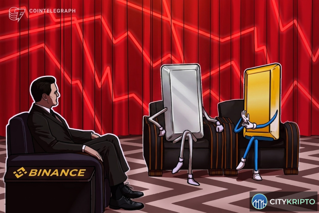 Binance запускает регулируемые опционы на золото и серебро через биржу ADGM
