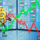Биткоин в «самом разделенном» FOMC на фоне скачка нефти на 8% из-за Ирана