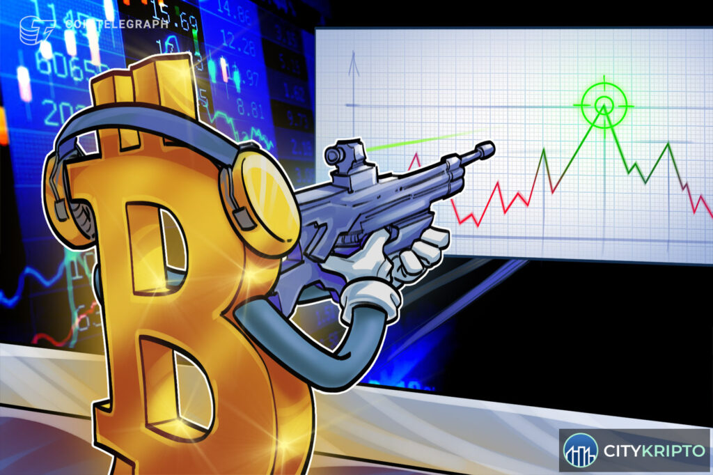 График цены Bitcoin, преодолевающий 200-дневную скользящую среднюю
