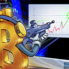 Bitcoin преодолел 200-дневную скользящую среднюю впервые с ноября