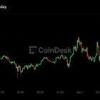 Биткоин удерживает $79,000 на фоне роста вероятности повышения ставки, Zcash вырос на 45% за неделю