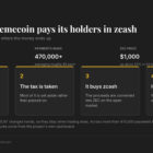 Кот-мемкоин выплатил держателям $2,8 млн в Zcash на фоне роста ZEC до $1 200