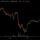 Bitcoin вырос до $82 000 на фоне заявлений Трампа по Ирану
