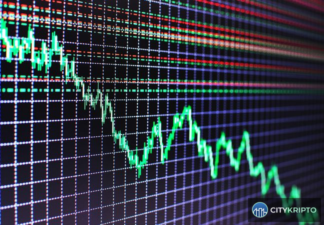 График падения Bitcoin и Ethereum на фоне массовых ликвидаций на $1 млрд