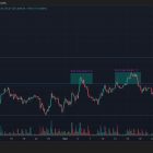 Bitcoin подбирается к $72 000: рост открытого интереса