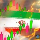 Bitcoin под давлением: рост доходности казначейских облигаций США и геополитика
