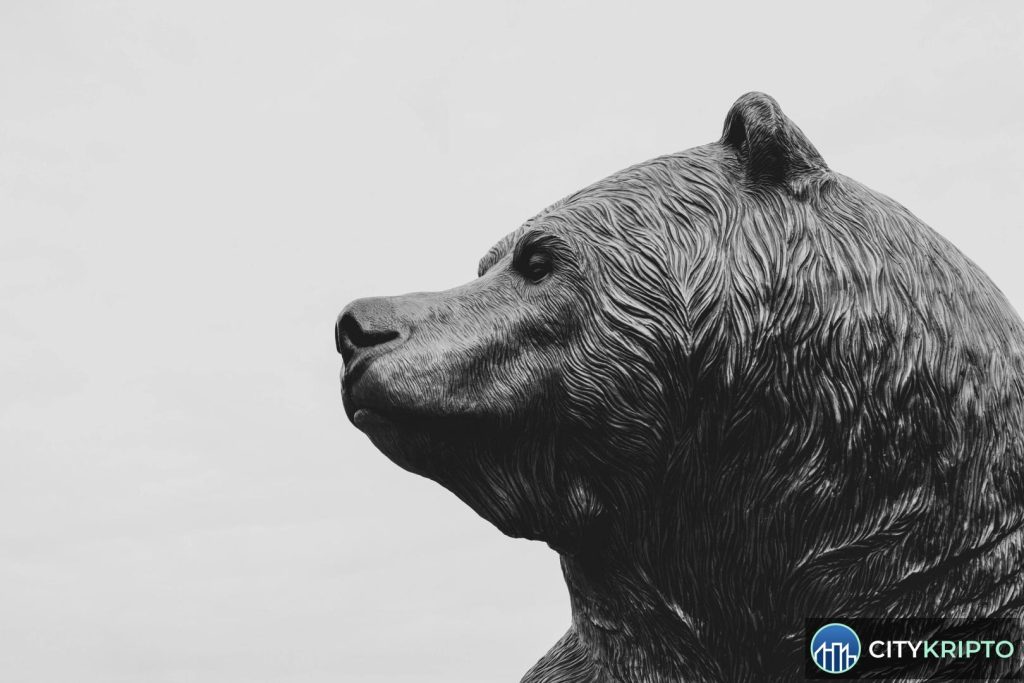 График падения Bitcoin ниже $70 000 на фоне роста цен на нефть и макроэкономических факторов