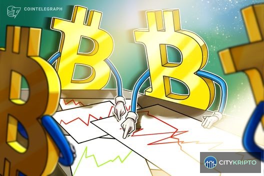 График Bitcoin с отметкой уровня $65 000 на фоне цен на нефть