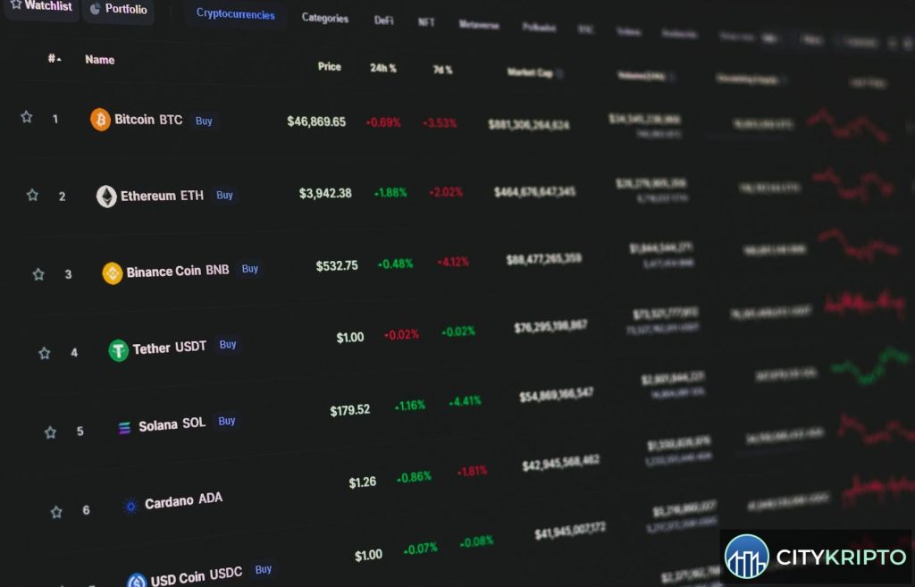 График Bitcoin Impact Index показывает рост стресса на крипторынке с отметкой 57.4