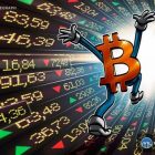 Bitcoin выше $68 000: рынки ждут конца войны