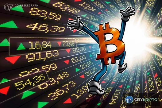 График роста Bitcoin выше $68 000 на фоне геополитических новостей