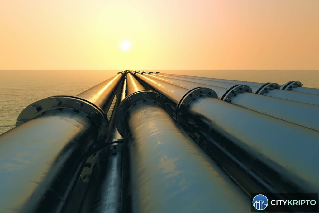 График ликвидаций токенизированной нефти Brent на фоне криптовалютного рынка