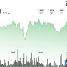 XRP достиг $1.33, но прорыв не состоялся