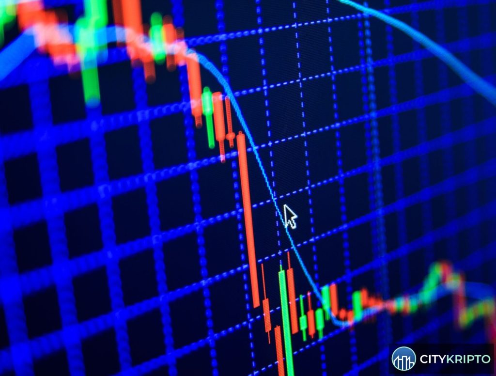 График Bitcoin с индикаторами рыночных настроений и институциональных покупок