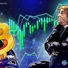Bitcoin вернулся к $72K после перемирия США и Ирана