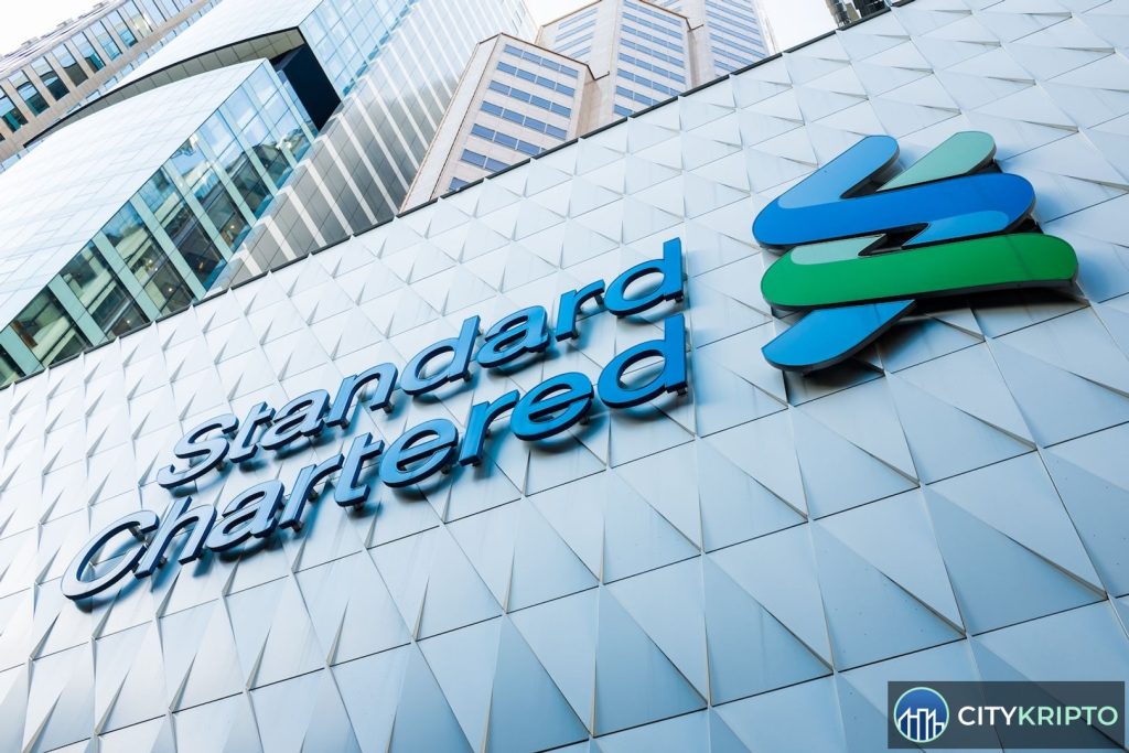 Логотипы Standard Chartered и Zodia Custody на фоне графиков криптовалют