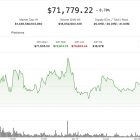Bitcoin ждёт инфляцию, Bittensor теряет разработчика