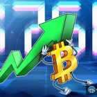 Bitcoin и Ether на пороге разворота тренда: Анализ