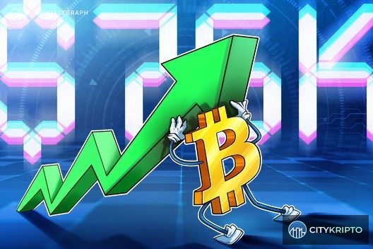 График цен Bitcoin и Ether с отметками ключевых уровней для разворота тренда